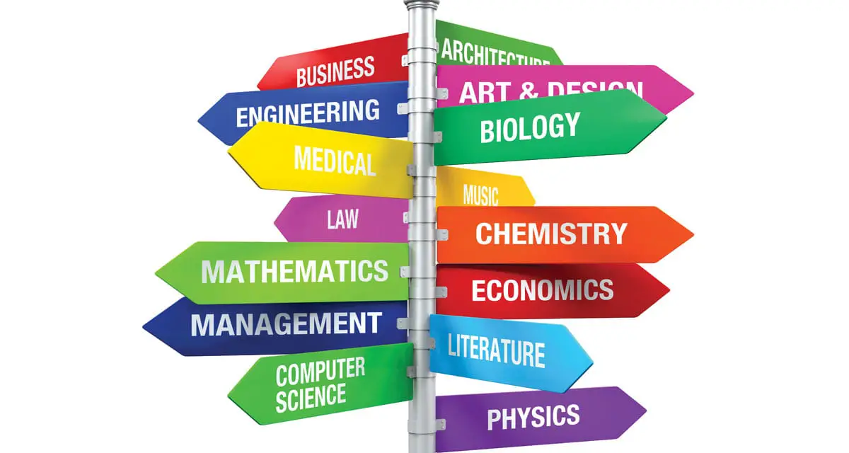 what courses are required for general education in college